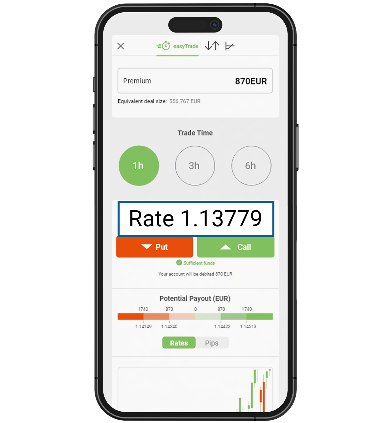 Equivalent Deal Size